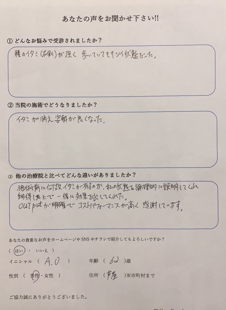 腰の右側の痛み　60代　芦屋市　男性